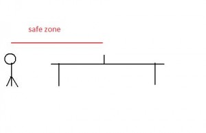 safe zone table tennis